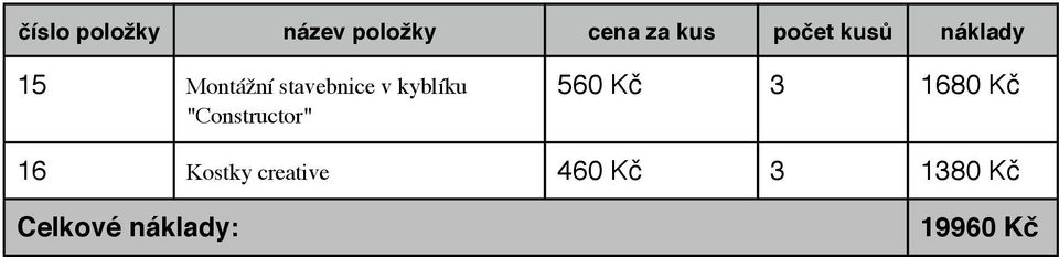 "Constructor" 560 Kč 3 1680 Kč 16 Kostky