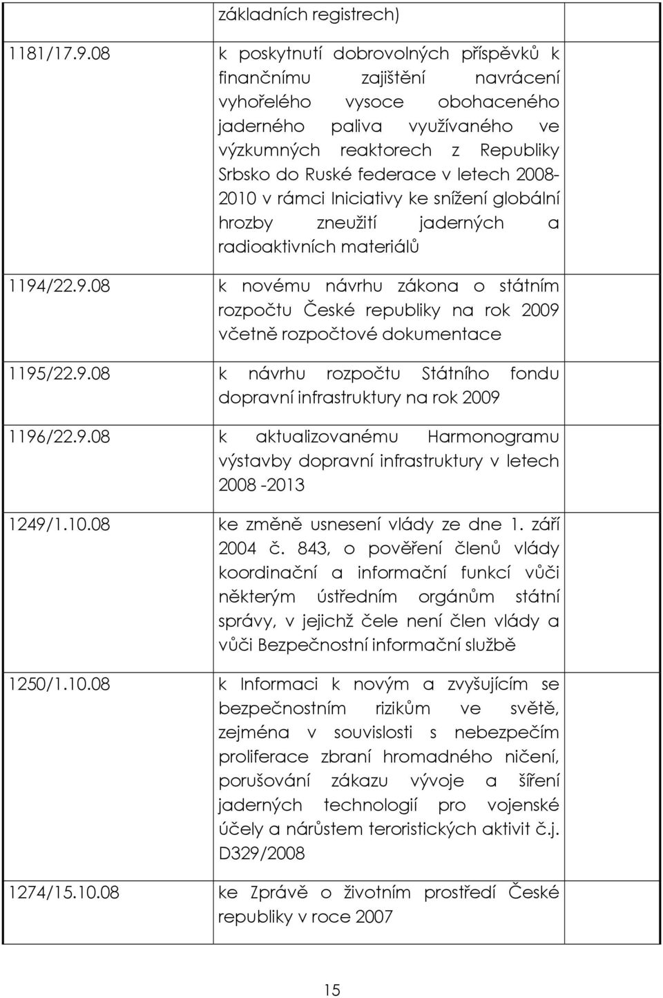 letech 2008-2010 v rámci Iniciativy ke snížení globální hrozby zneužití jaderných a radioaktivních materiálů 1194