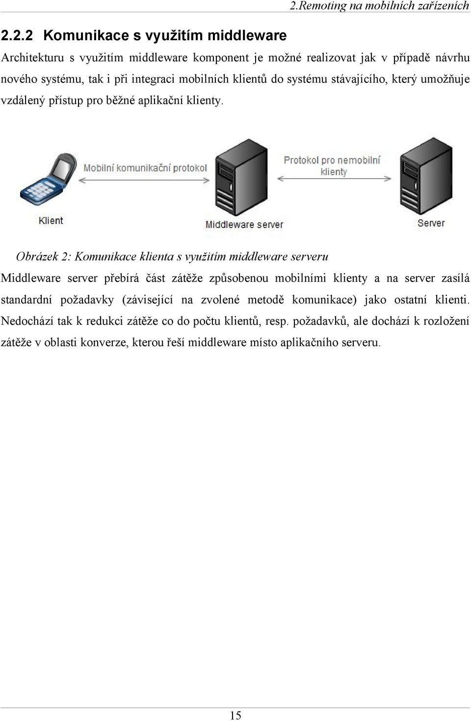 Obrázek 2: Komunikace klienta s využitím middleware serveru Middleware server přebírá část zátěže způsobenou mobilními klienty a na server zasílá standardní požadavky