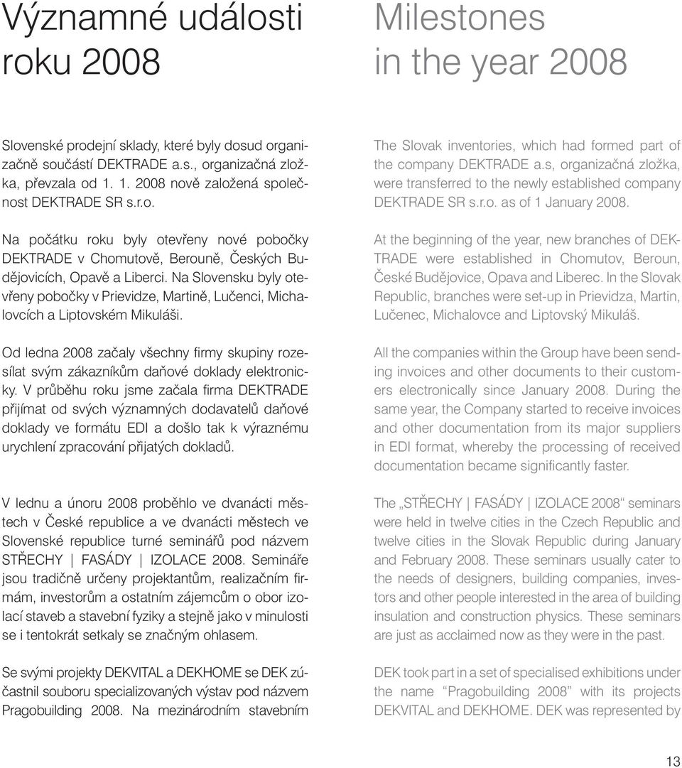 Na Slovensku byly otevřeny pobočky v Prievidze, Martině, Lučenci, Michalovcích a Liptovském Mikuláši. Od ledna 2008 začaly všechny fi rmy skupiny rozesílat svým zákazníkům daňové doklady elektronicky.