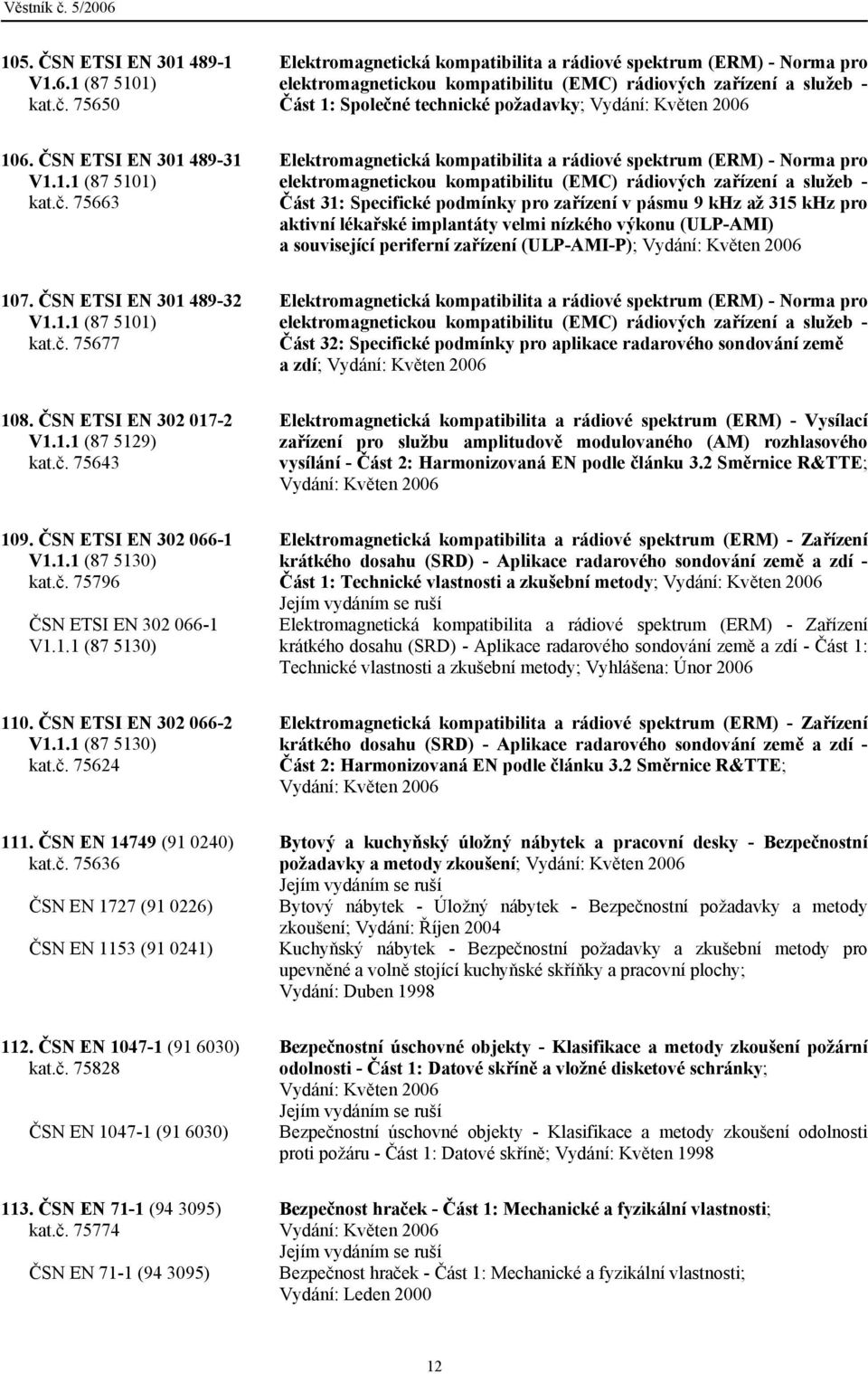 2006 106. ČSN ETSI EN 301 489-31 V1.1.1 (87 5101) kat.č.