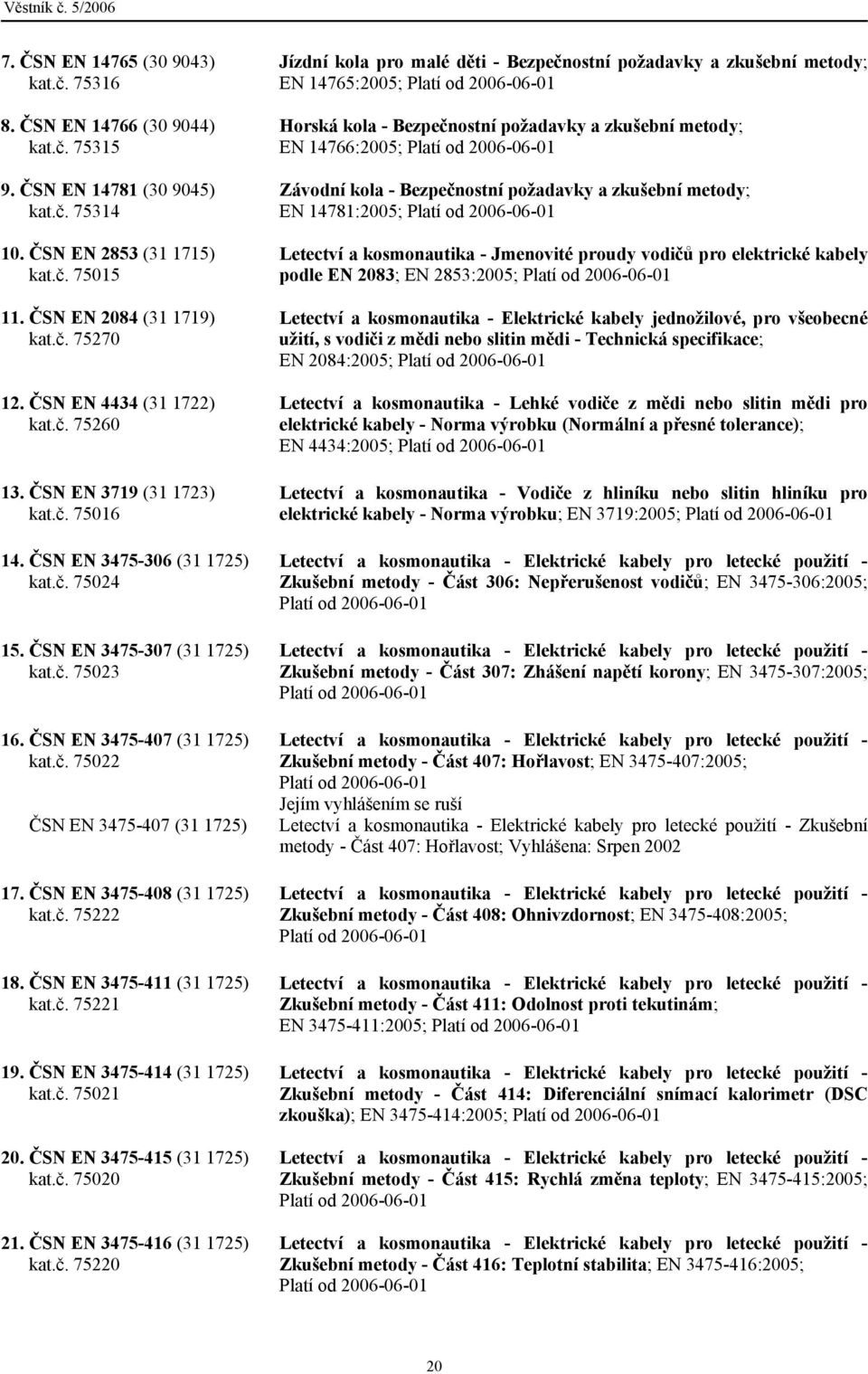 ČSN EN 3475-408 (31 1725) kat.č. 75222 18. ČSN EN 3475-411 (31 1725) kat.č. 75221 19. ČSN EN 3475-414 (31 1725) kat.č. 75021 20. ČSN EN 3475-415 (31 1725) kat.č. 75020 21.