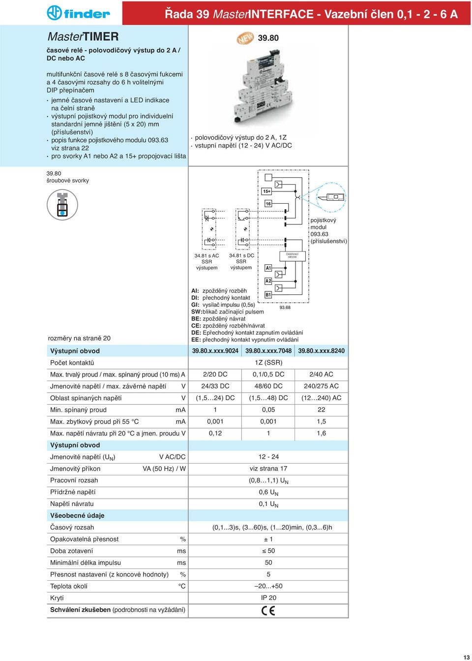 čelní straně výstupní pojistkový modul pro individuelní standardní jemné jištění (5 x 20) mm (příslušenství) popis funkce pojistkového modulu 093.