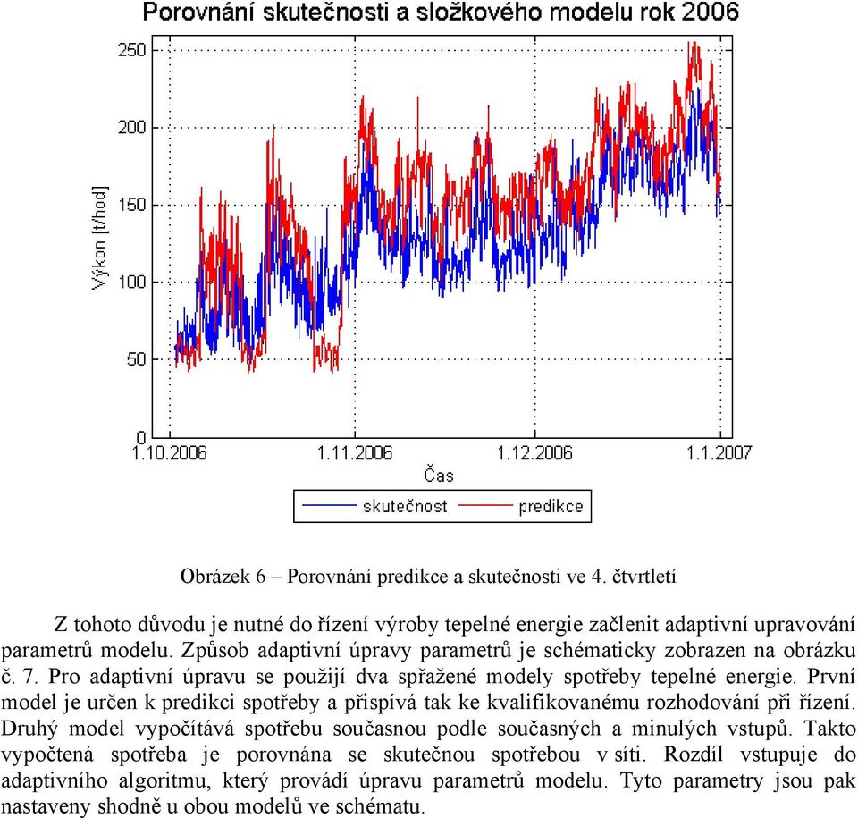 První model je určen k predikci spotřeby a přispívá tak ke kvalifikovanému rozhodování při řízení. Druhý model vypočítává spotřebu současnou podle současných a minulých vstupů.