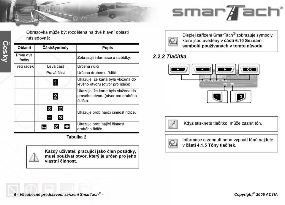 Ukazuje, že karta byla vložena do pravého otvoru (otvor pro druhého řidiče). 2.2.2 Tlačítka Displej zařízení SmarTach zobrazuje symboly, které jsou uvedeny v části 6.