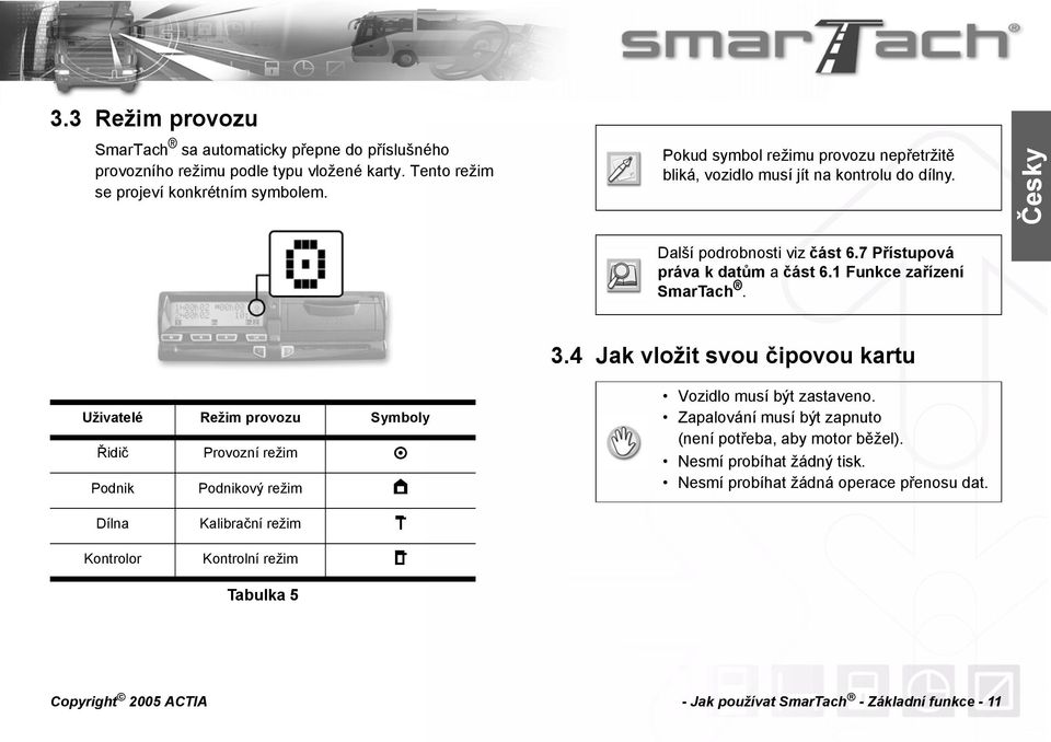 Uživatelé Režim provozu Symboly Řidič Provozní režim Podnik Podnikový režim Dílna Kalibrační režim Kontrolor Kontrolní režim Tabulka 5 3.