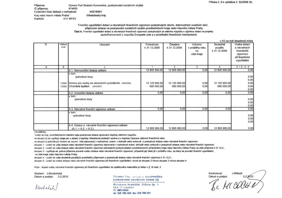 5272008 Sb Finanční vypořádání dotací a návratných finančních výpomoci poskytnutých obcím, dobrovolným svazkům obcí, příjemcům dotace na poskytování sociálních služeb prostřednictvím kraje nebo