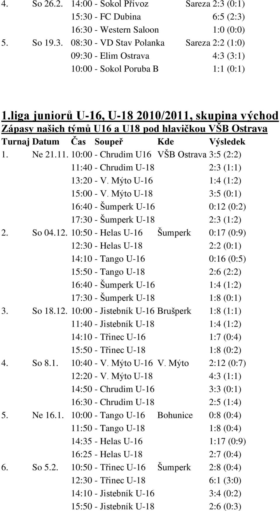 Mýto U-16 1:4 (1:2) 15:00 - V. Mýto U-18 3:5 (0:1) 16:40 - Šumperk U-16 0:12 