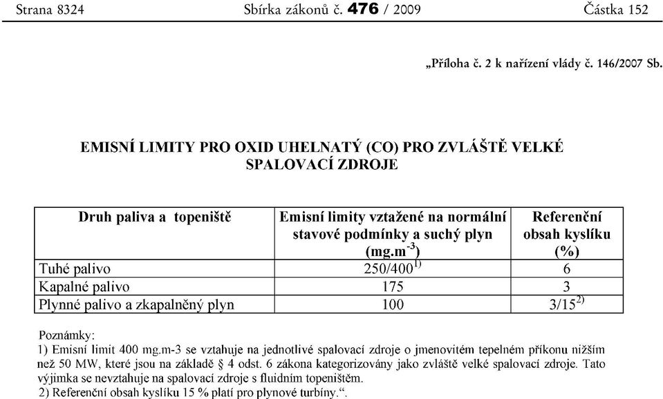 476 / 2009 Částka 152