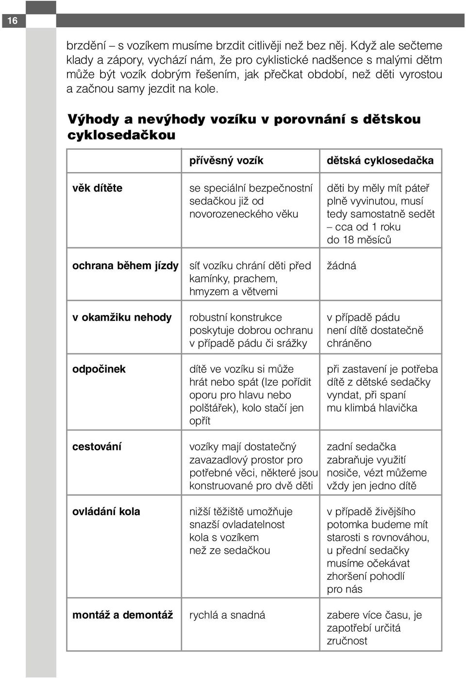 Výhody a nevýhody vozíku v porovnání s dětskou cyklosedačkou přívěsný vozík dětská cyklosedačka věk dítěte se speciální bezpečnostní děti by měly mít páteř sedačkou již od plně vyvinutou, musí