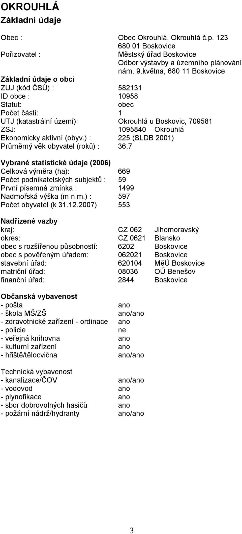 aktivní (obyv.