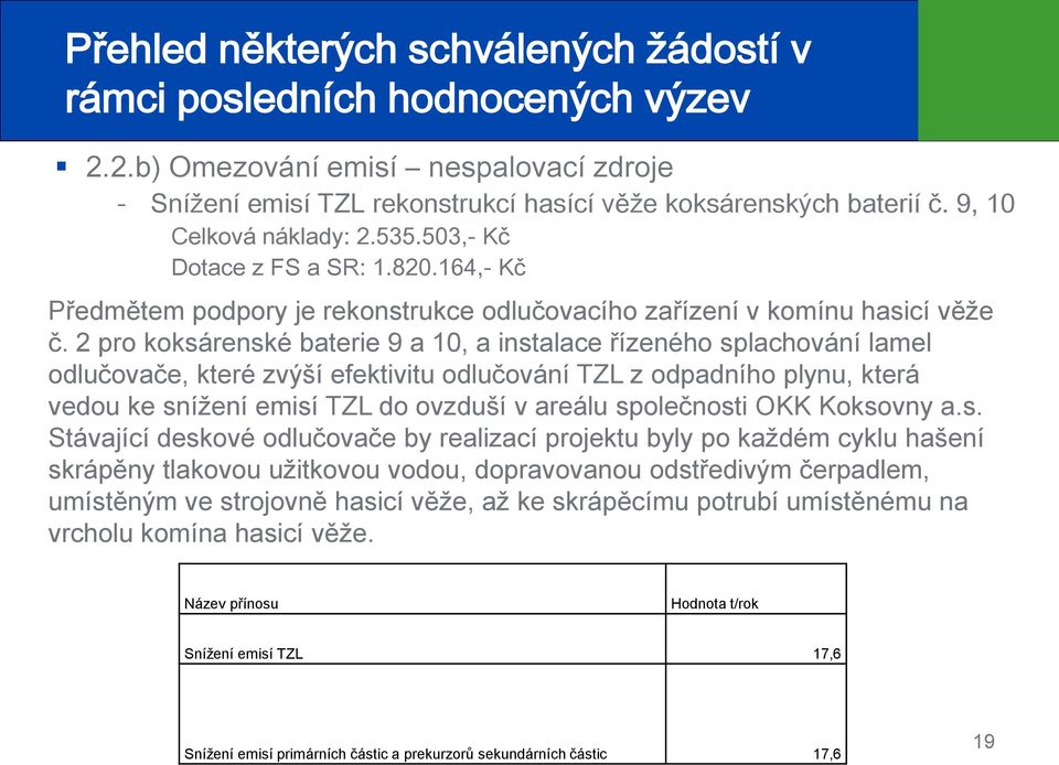 2 pro koksárenské baterie 9 a 10, a instalace řízeného splachování lamel odlučovače, které zvýší efektivitu odlučování TZL z odpadního plynu, která vedou ke snížení emisí TZL do ovzduší v areálu