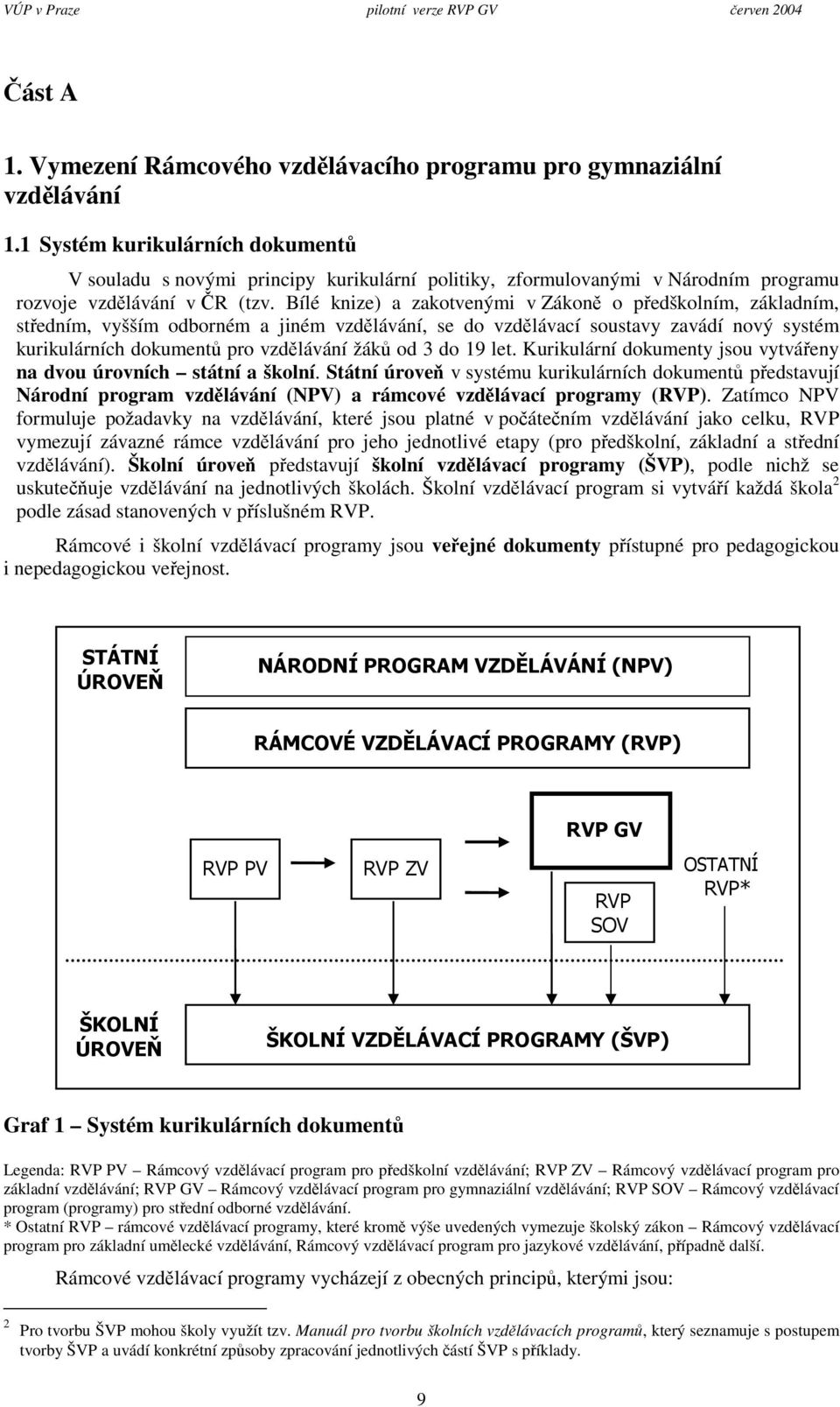 Bílé knize) a zakotvenými v Zákon o pedškolním, základním, stedním, vyšším odborném a jiném vzdlávání, se do vzdlávací soustavy zavádí nový systém kurikulárních dokument pro vzdlávání od 3 do 19 let.