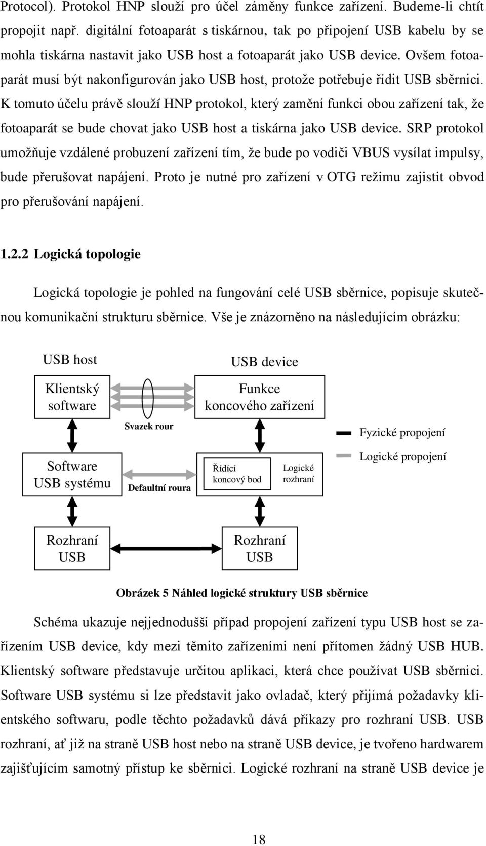 Ovšem fotoaparát musí být nakonfigurován jako USB host, protože potřebuje řídit USB sběrnici.