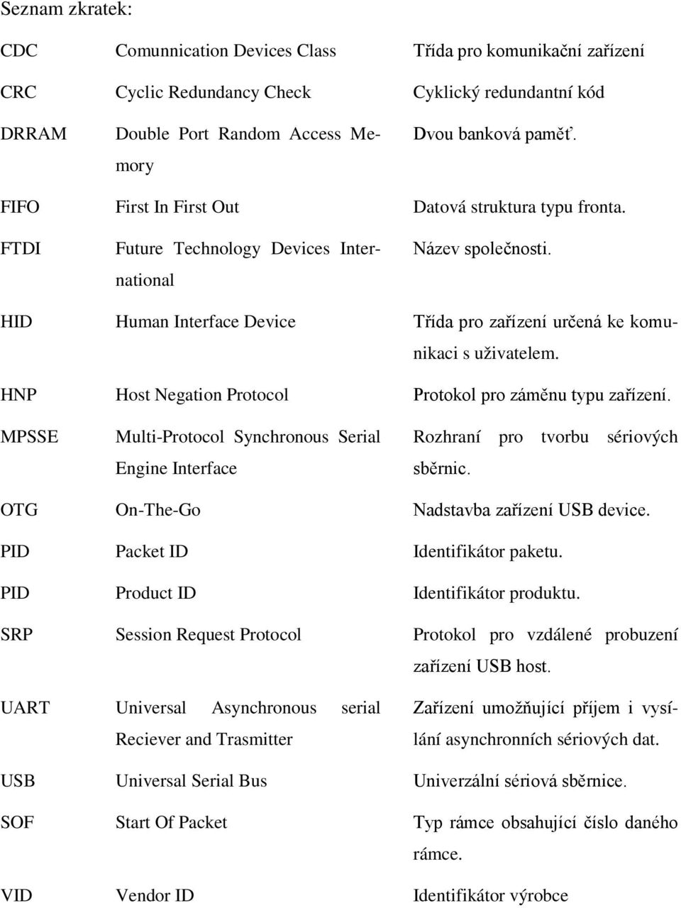 HNP Host Negation Protocol Protokol pro záměnu typu zařízení. MPSSE Multi-Protocol Synchronous Serial Engine Interface Rozhraní pro tvorbu sériových sběrnic.