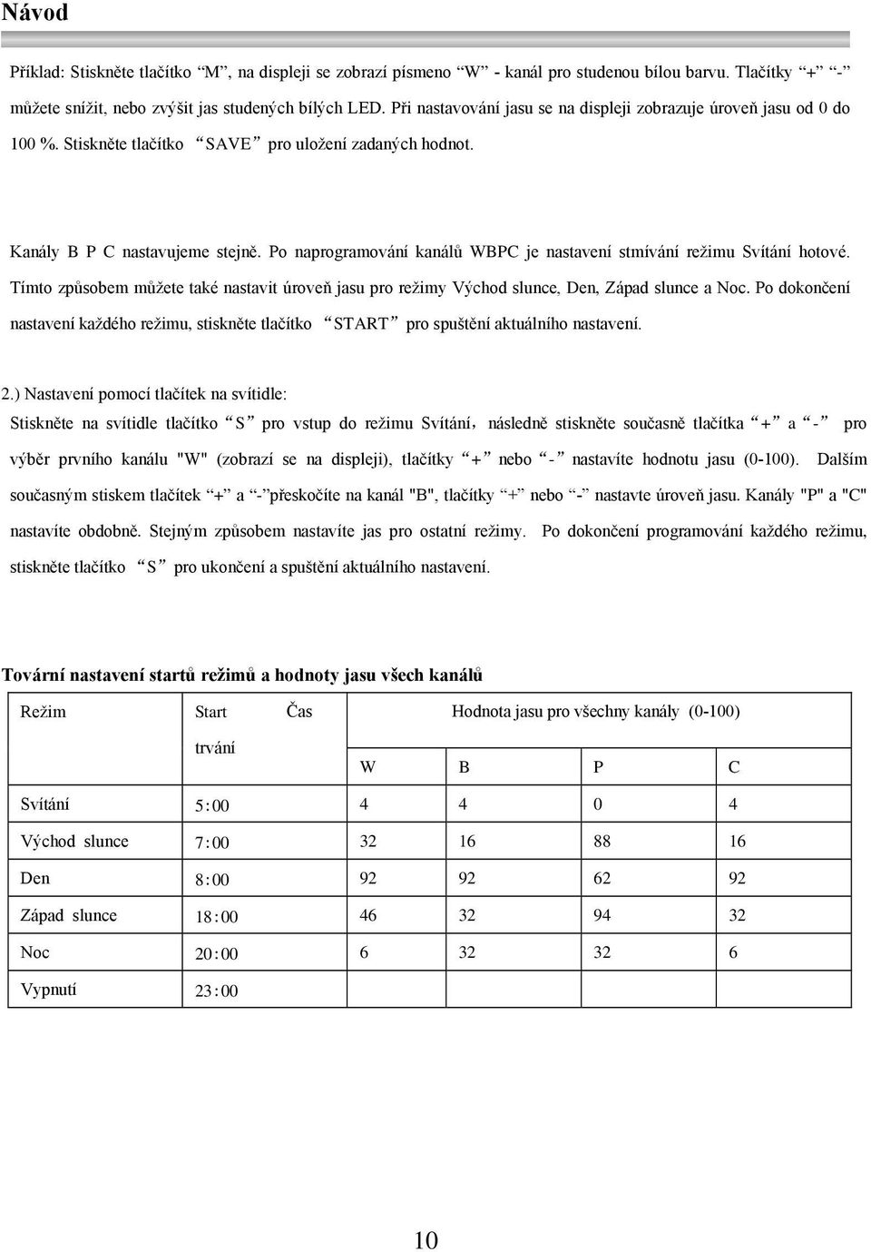 Po naprogramování kanálů WBPC je nastavení stmívání režimu Svítání hotové. Tímto způsobem můžete také nastavit úroveň jasu pro režimy Východ slunce, Den, Západ slunce a Noc.