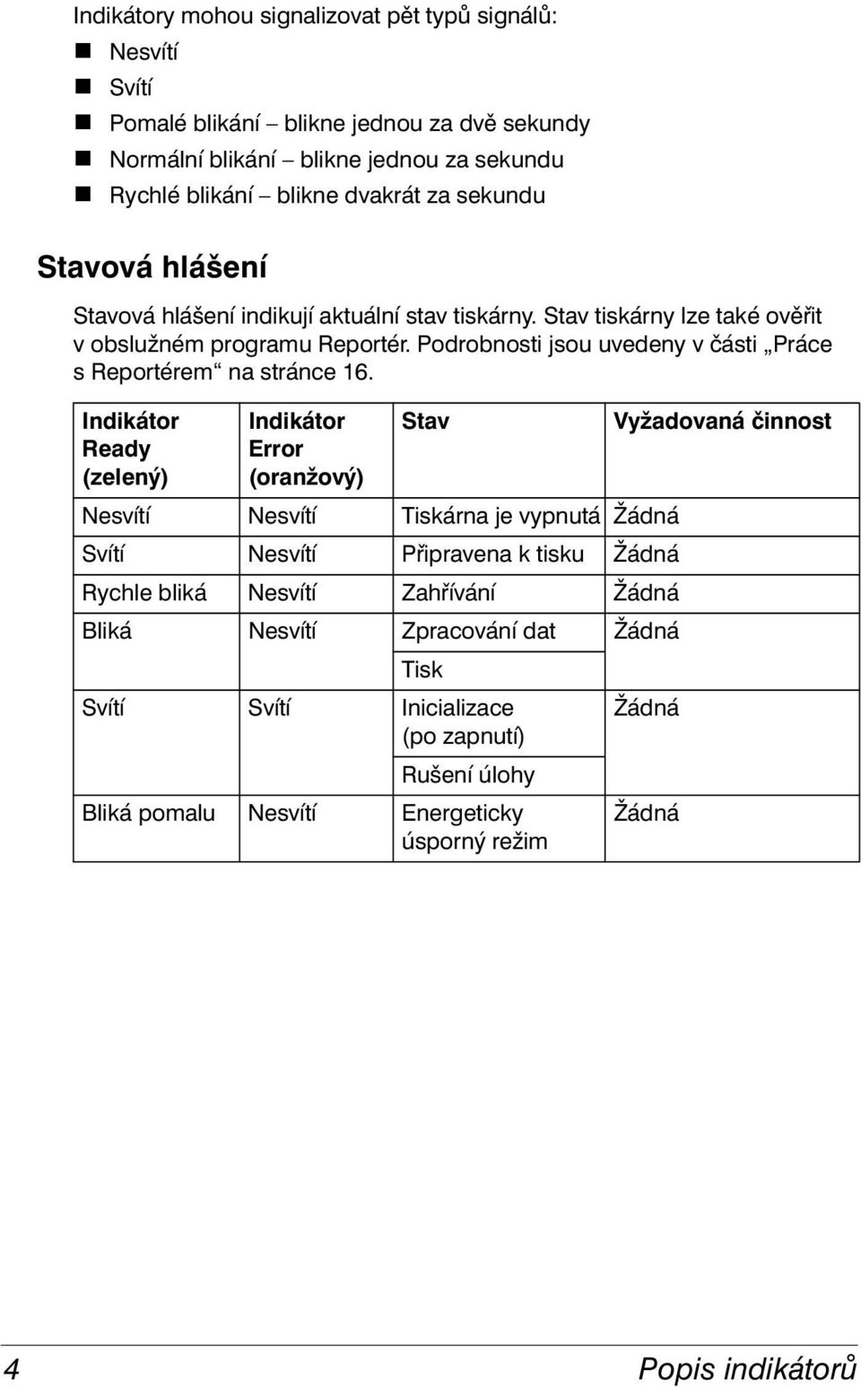 Podrobnosti jsou uvedeny v části Práce s Reportérem na stránce 16.