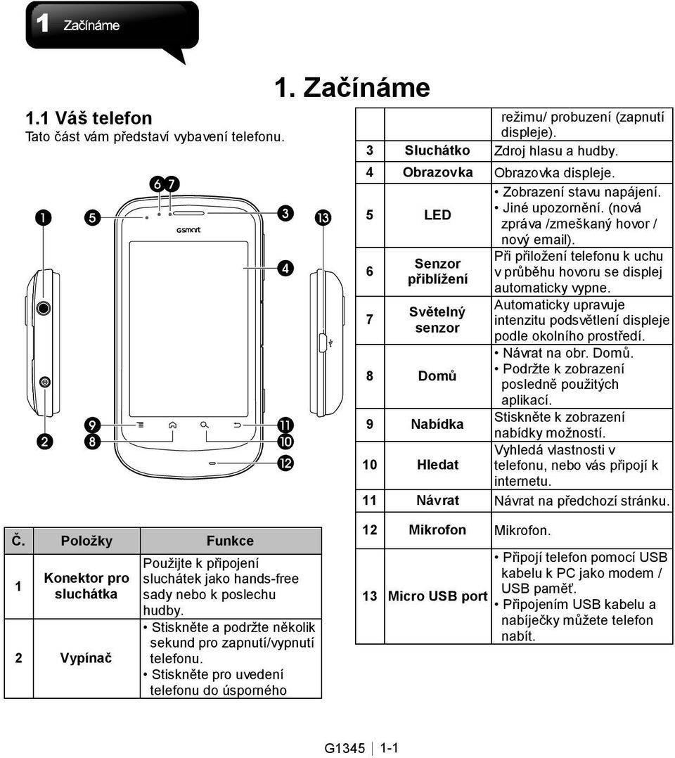 7 Světelný senzor 8 Domů 9 Nabídka 10 Hledat Automaticky upravuje intenzitu podsvětlení displeje podle okolního prostředí. Návrat na obr. Domů. Podržte k zobrazení posledně použitých aplikací.