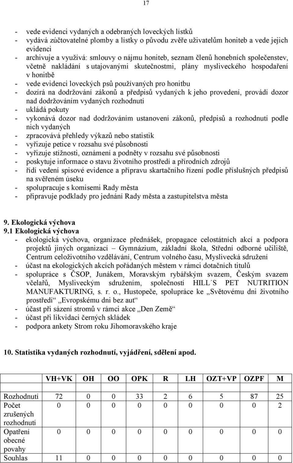 dodržování zákonů a předpisů vydaných k jeho provedení, provádí dozor nad dodržováním vydaných rozhodnutí - ukládá pokuty - vykonává dozor nad dodržováním ustanovení zákonů, předpisů a rozhodnutí