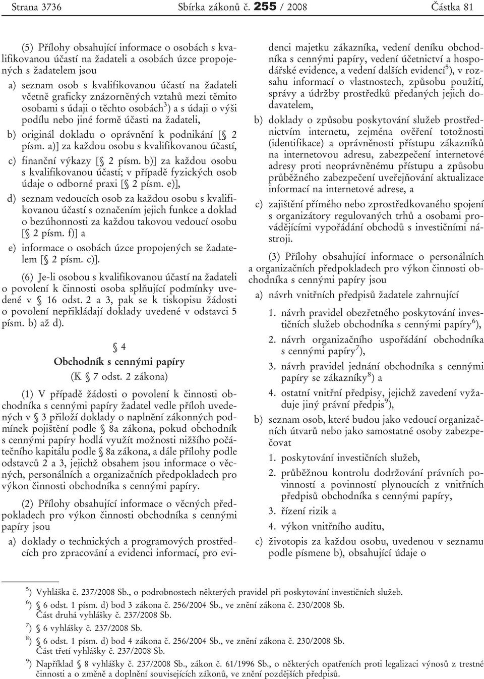 včetně graficky znázorněných vztahů mezi těmito osobami s údaji o těchto osobách 3 ) a s údaji o výši podílu nebo jiné formě účasti na žadateli, b) originál dokladu o oprávnění k podnikání [ 2 písm.