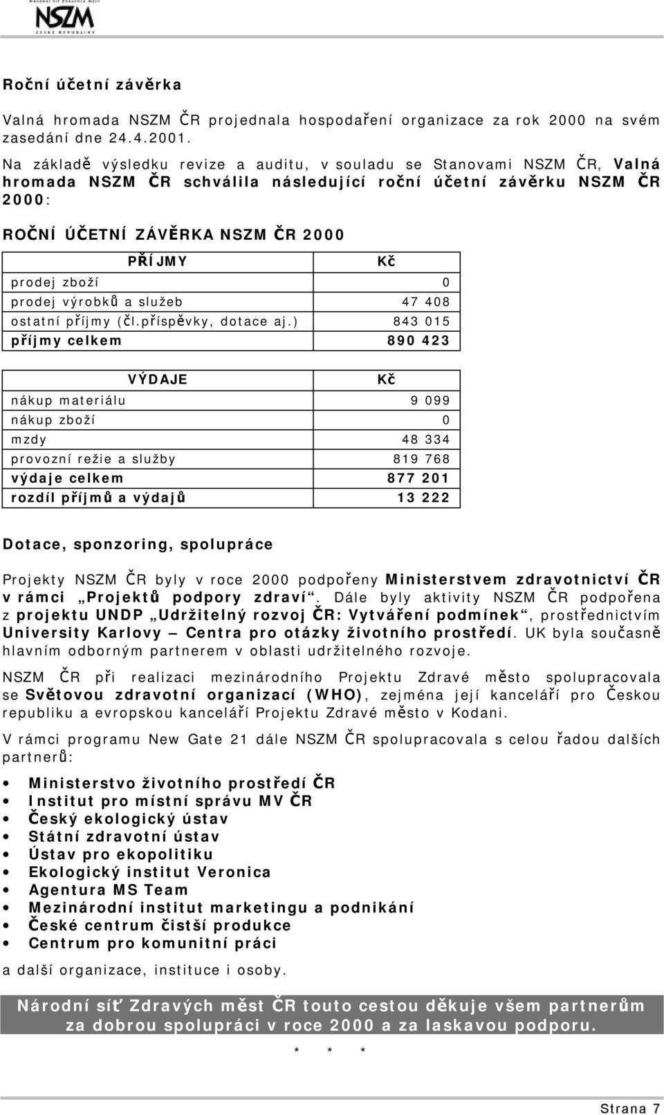 zboží 0 prodej výrobků a služeb 47 408 ostatní příjmy (čl.příspěvky, dotace aj.