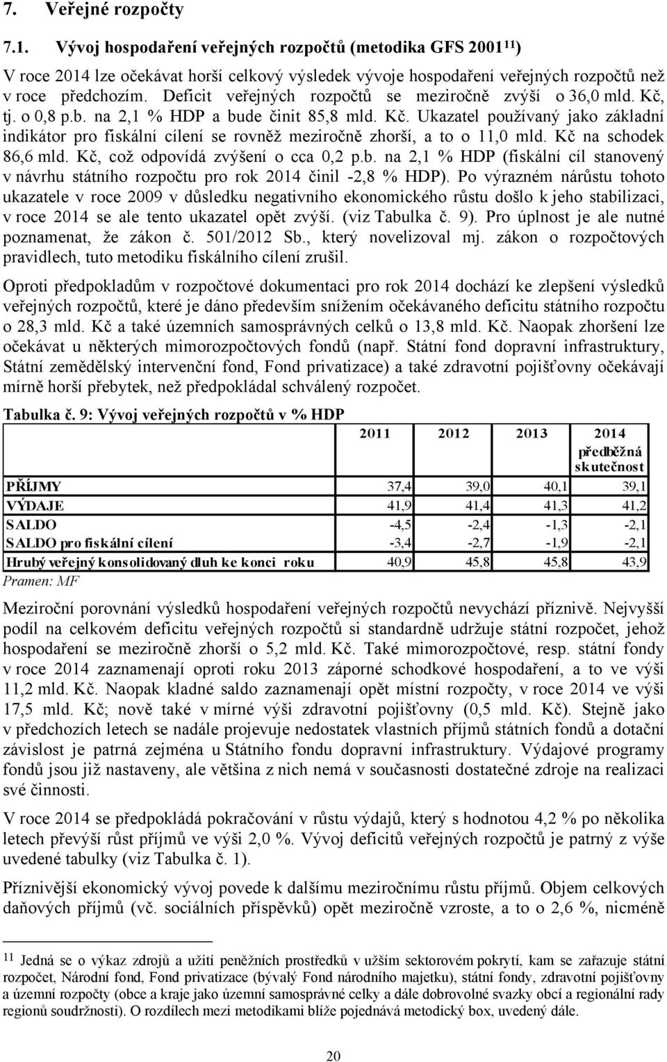 Kč na schodek 86,6 mld. Kč, což odpovídá zvýšení o cca 0,2 p.b. na 2,1 % HDP (fiskální cíl stanovený v návrhu státního rozpočtu pro rok 2014 činil -2,8 % HDP).