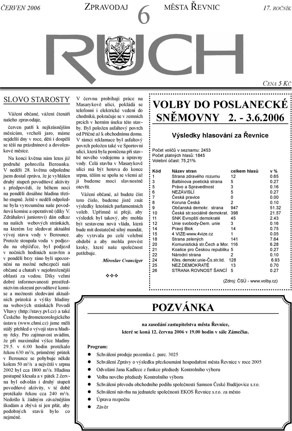 dovolenkové mìsíce. Na konci kvìtna nám letos již podruhé pohrozila Berounka. V nedìli 28.