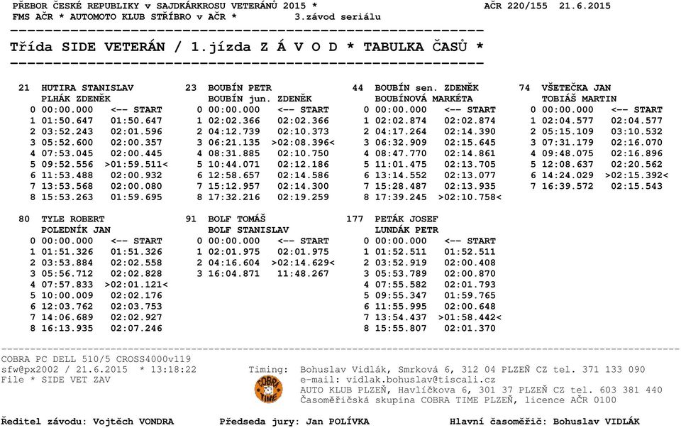 135 >02:08.396< 3 06:32.909 02:15.645 3 07:31.179 02:16.070 4 07:53.045 02:00.445 4 08:31.885 02:10.750 4 08:47.770 02:14.861 4 09:48.075 02:16.896 5 09:52.556 >01:59.511< 5 10:44.071 02:12.