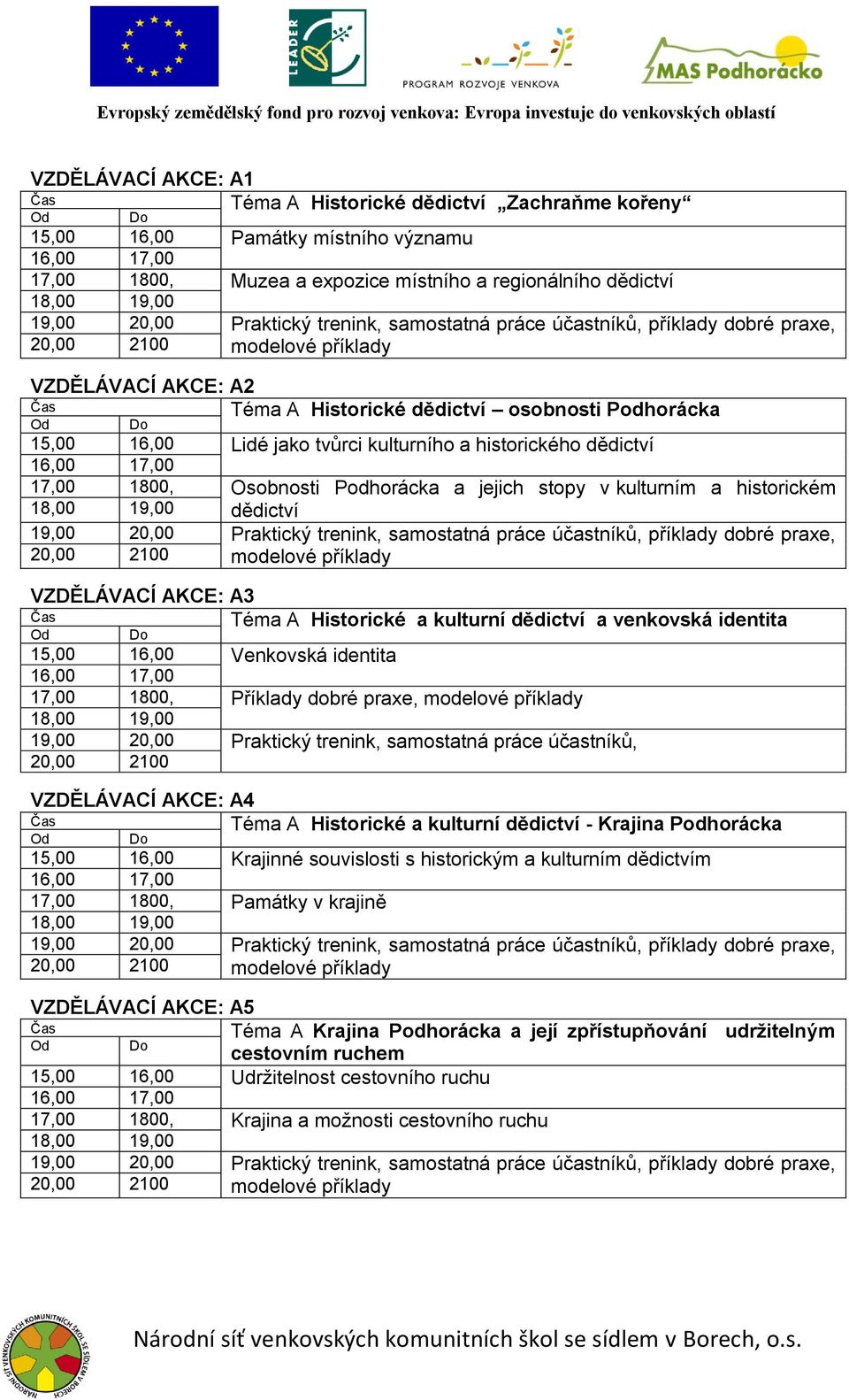 AKCE: A3 Téma A Historické a kulturní dědictví a venkovská identita 15,00 16,00 Venkovská identita 17,00 1800, Příklady dobré praxe, modelové příklady 19,00 20,00 Praktický trenink, samostatná práce