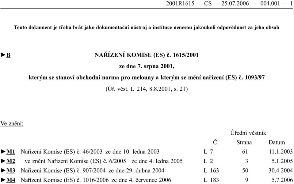 srpna 2001, kterým se stanoví obchodní norma pro melouny a kterým se mění nařízení (ES) č. 1093/97 (Úř. věst. L 214, 8.8.2001, s. 21) Ve znění: Úřední věstník Č.