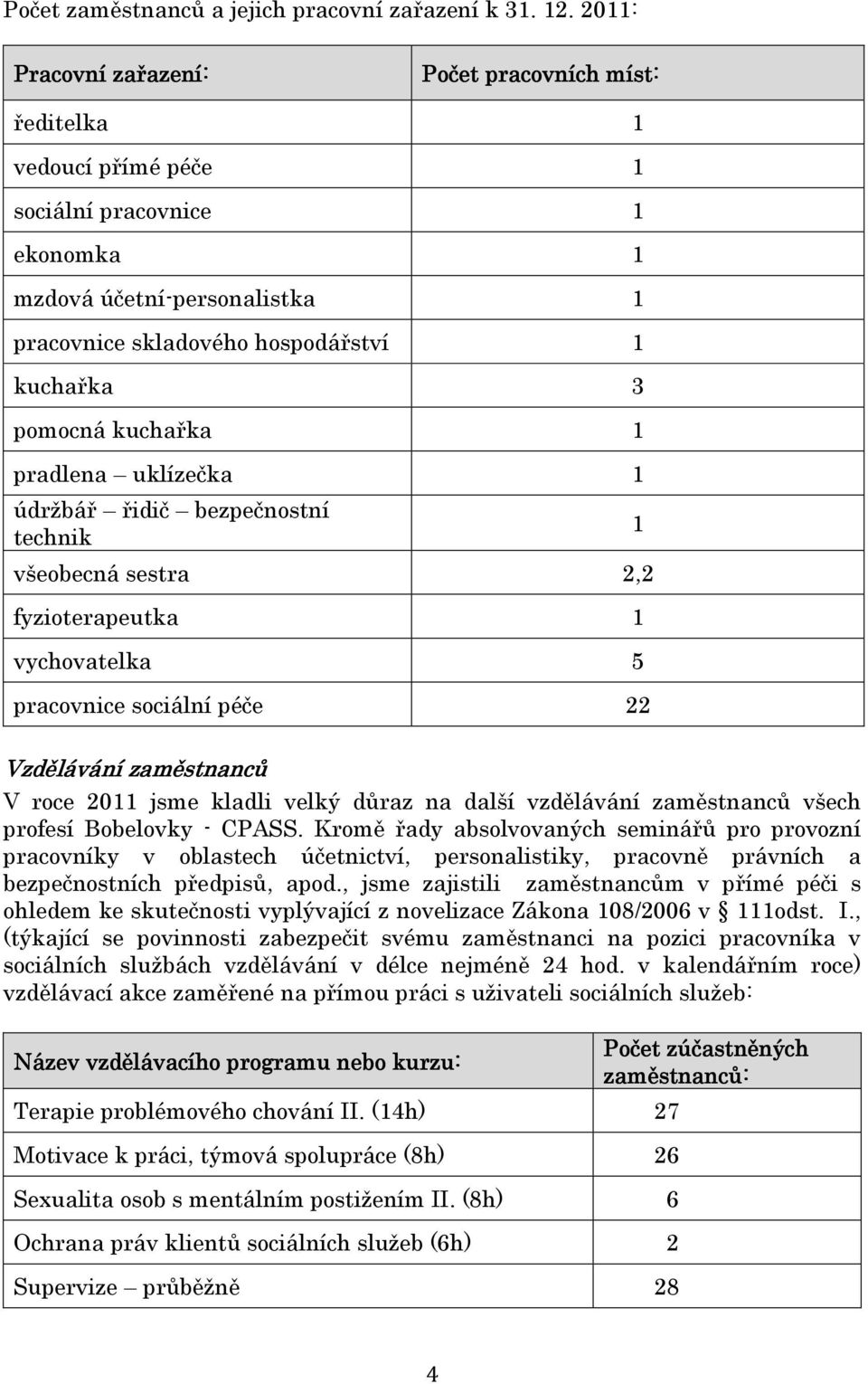 kuchařka 1 pradlena uklízečka 1 údržbář řidič bezpečnostní technik všeobecná sestra 2,2 fyzioterapeutka 1 vychovatelka 5 pracovnice sociální péče 22 Vzdělávání zaměstnanců V roce 2011 jsme kladli