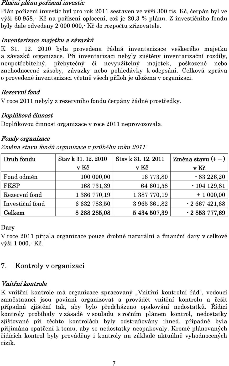 2010 byla provedena řádná inventarizace veškerého majetku a závazků organizace.