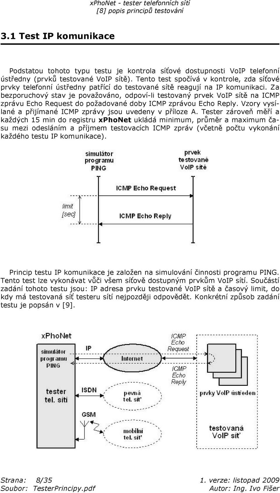 Za bezporuchový stav je pova ováno, odpoví-li testovaný prvek VoIP sít na ICMP zprávu Echo Request do po adované doby ICMP zprávou Echo Reply.