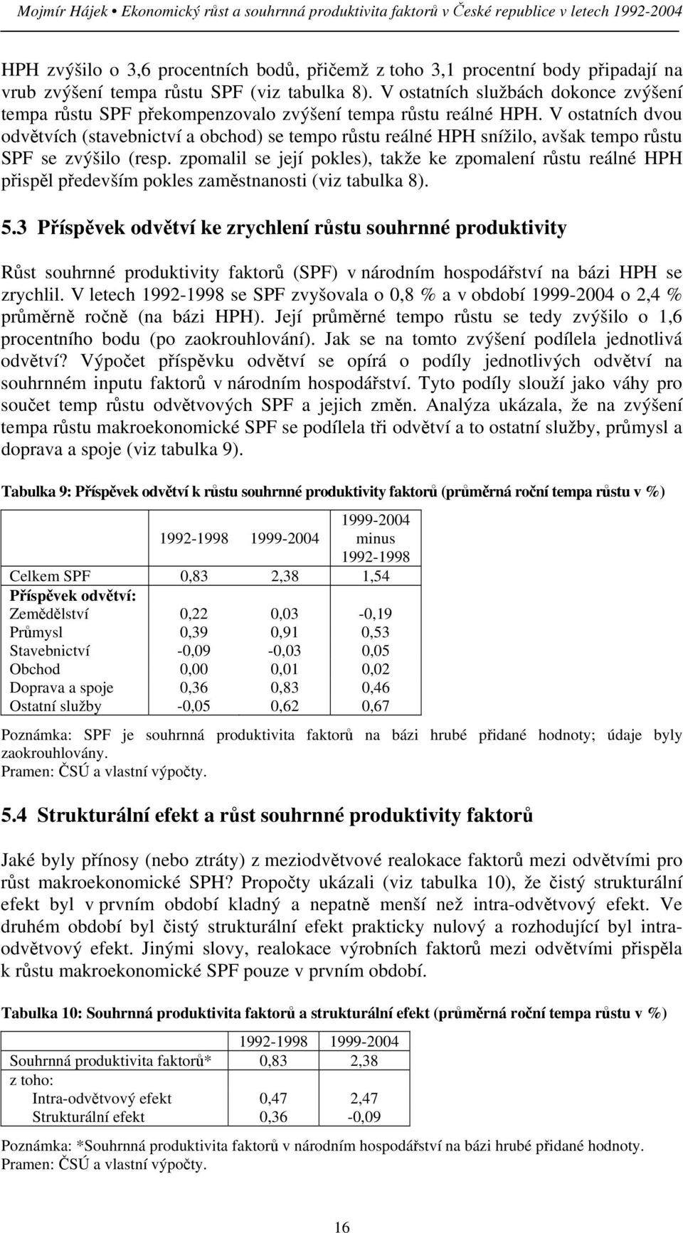 V ostatních dvou odvětvích (stavebnictví a obchod) se tempo růstu reálné HPH snížilo, avšak tempo růstu SPF se zvýšilo (resp.