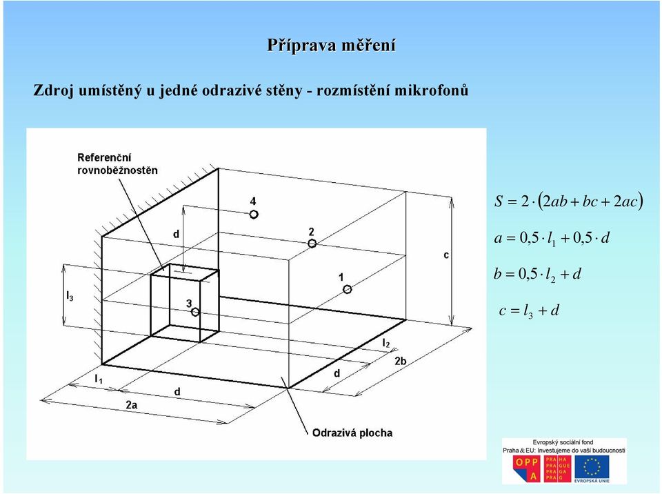 mikrofonů ( 2ab + bc ac) S = 2 + 2 a