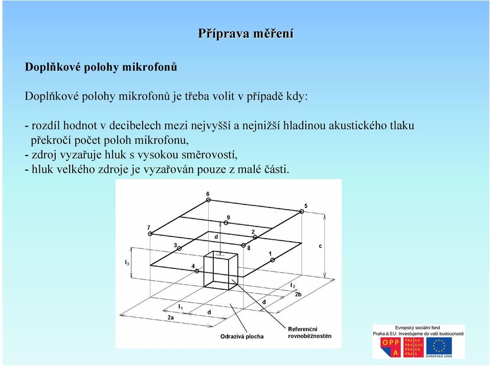 nejnižší hladinou akustického tlaku překročípočet poloh mikrofonu, - zdroj