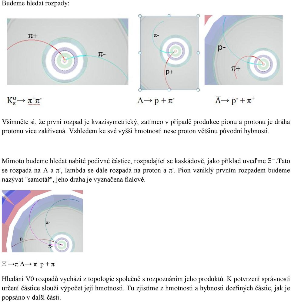 tato se rozpadá na Λ a π -, lambda se dále rozpadá na proton a π -. Pion vzniklý prvním rozpadem budeme nazývat "samotář", jeho dráha je vyznačena fialově.