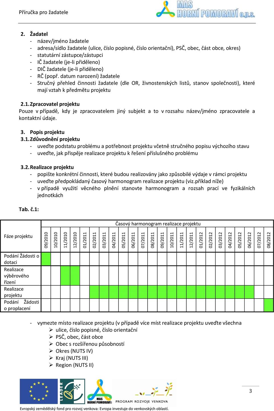 Žadatel - název/jméno žadatele - adresa/sídlo žadatele (ulice, číslo popisné, číslo orientační), PSČ, obec, část obce, okres) - statutární zástupce/zástupci - IČ žadatele (je-li přiděleno) - DIČ