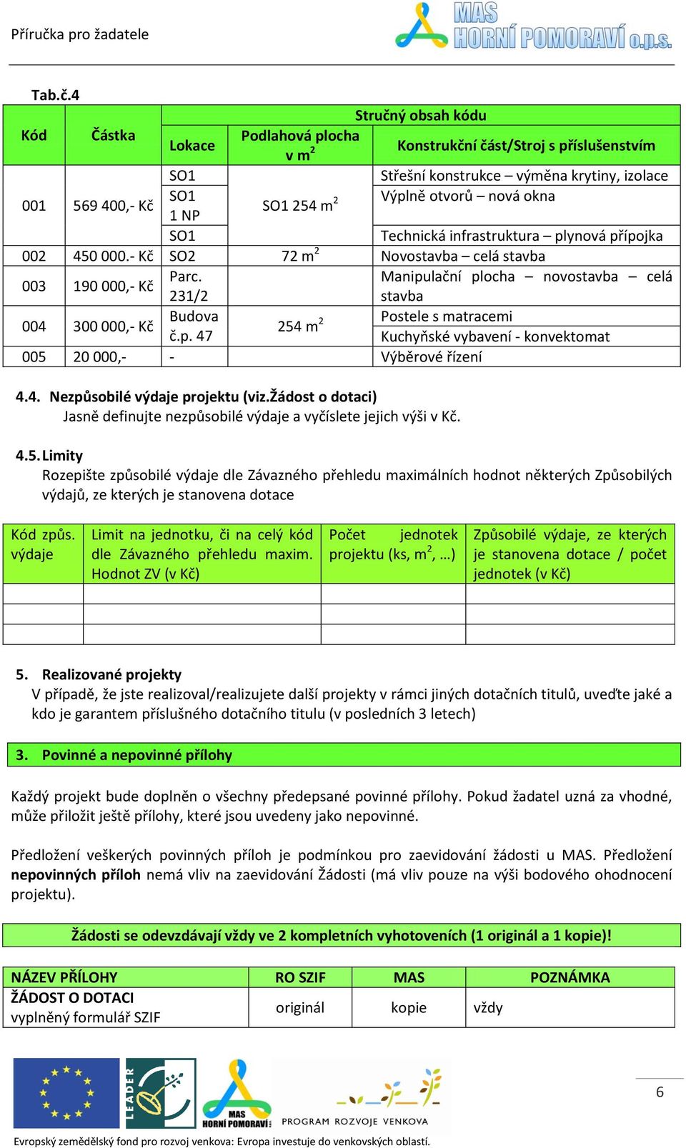 Technická infrastruktura plynová přípojka 002 450 000.- Kč SO2 72 m 2 Novostavba celá stavba 003 190 000,- Kč Parc.