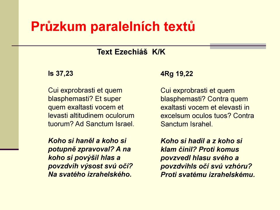 A na koho si povýšil hlas a povzdvih výsost svú očí? Na svatého izrahelského. 4Rg 19,22 Cui exprobrasti et quem blasphemasti?