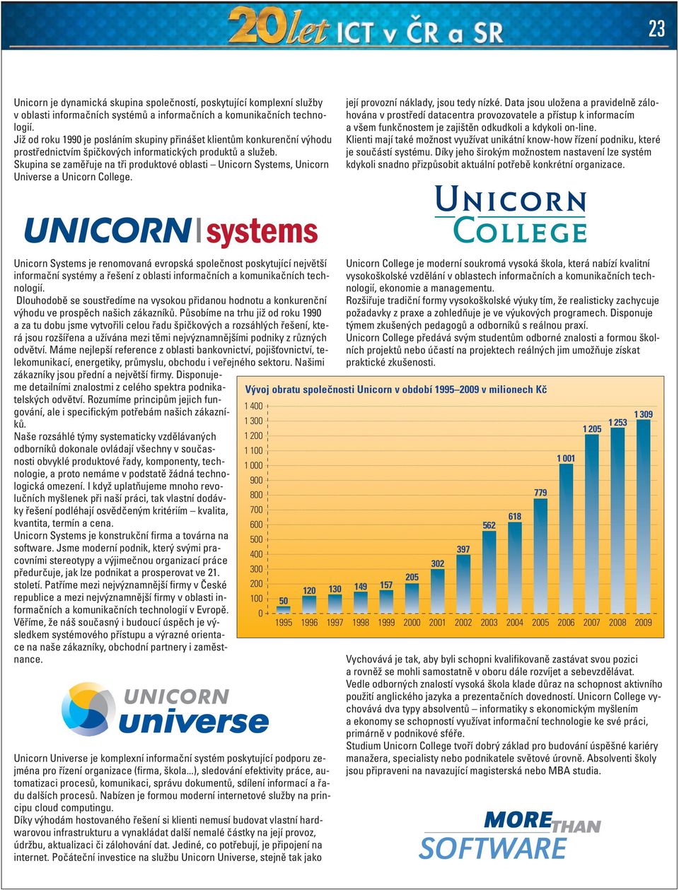 Skupina se zaměřuje na tři produktové oblasti Unicorn Systems, Unicorn Universe a Unicorn College. její provozní náklady, jsou tedy n ízké.