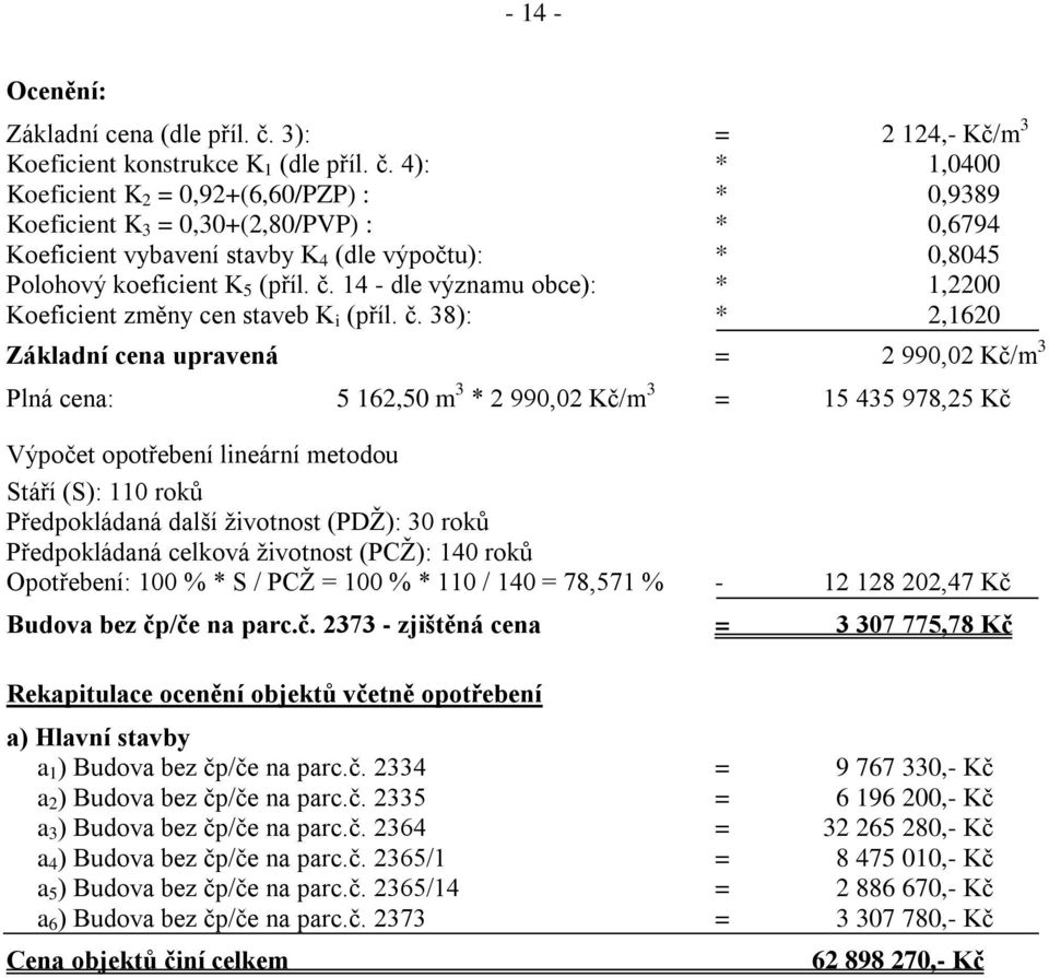 4): * 1,0400 Koeficient K 2 = 0,92+(6,60/PZP) : * 0,9389 Koeficient K 3 = 0,30+(2,80/PVP) : * 0,6794 Koeficient vybavení stavby K 4 (dle výpočtu): * 0,8045 Polohový koeficient K 5 (příl. č.