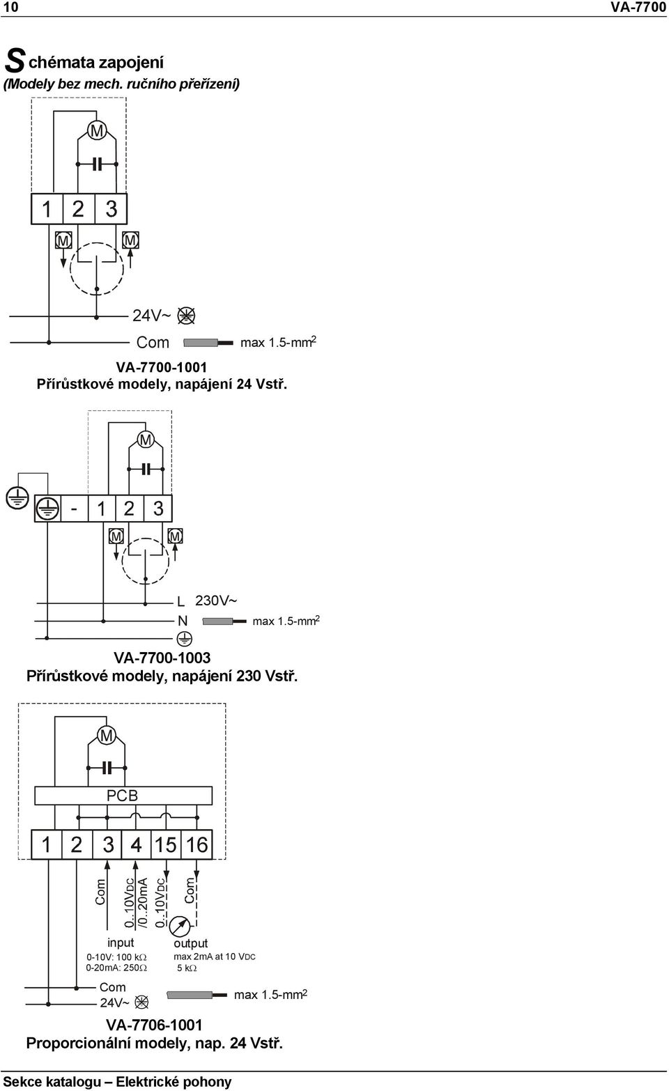 5-mm 2 VA-7700-1003 Přírůstkové modely, napájení 230 Vstř.