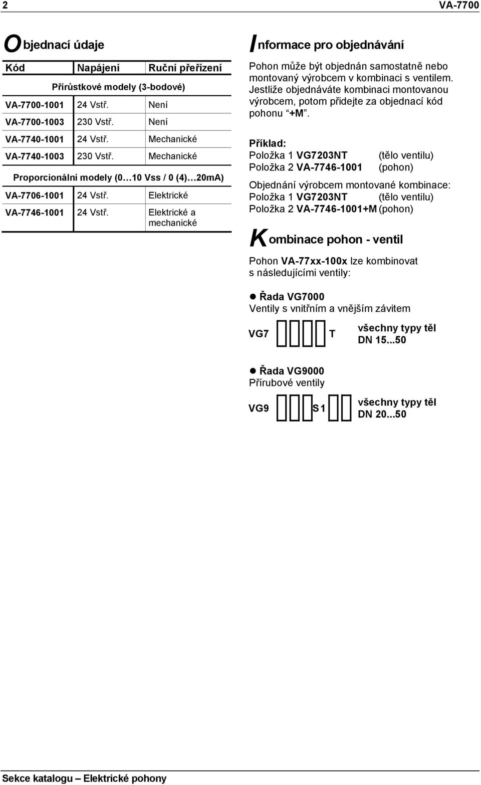 Elektrické a mechanické I nformace pro objednávání Pohon může být objednán samostatně nebo montovaný výrobcem v kombinaci s ventilem.