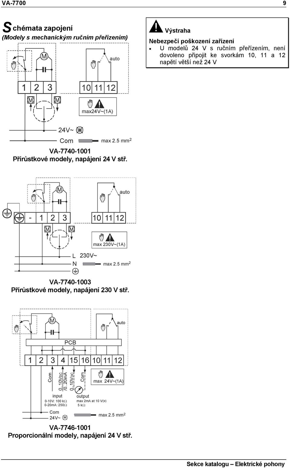5 mm 2 VA-7740-1001 Přírůstkové modely, napájení 24 V stř. auto 10 11 12 max 230V~(1A) L N 230V~ max 2.