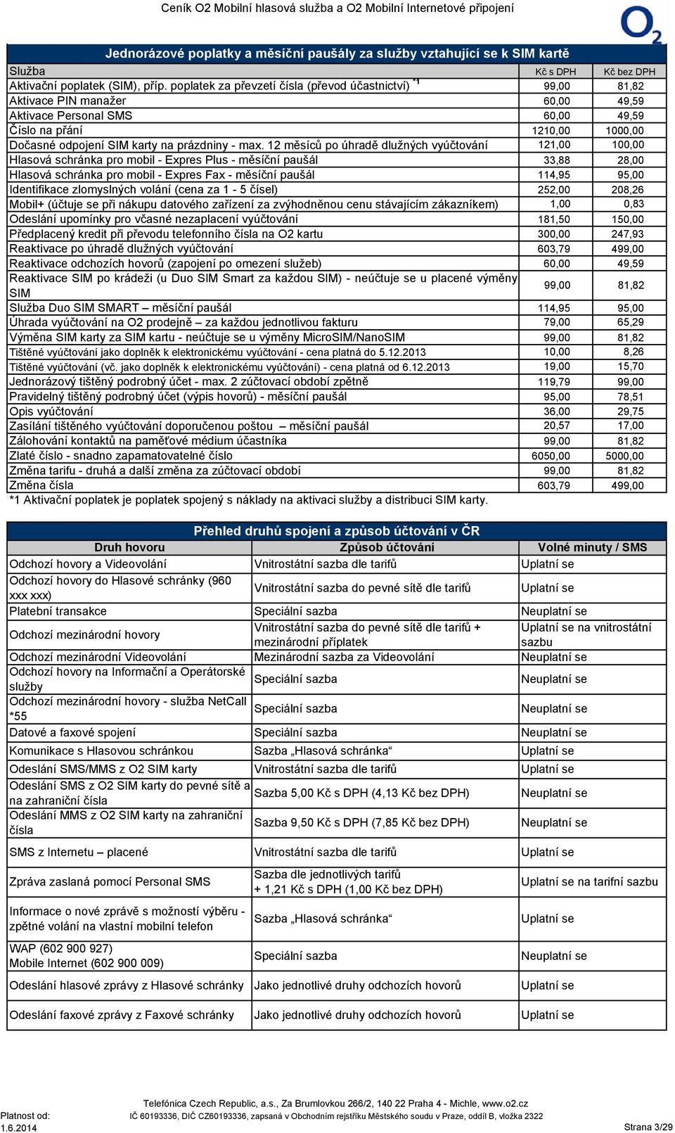 12 měsíců po úhradě dlužných vyúčtování 121,00 10 Hlasová schránka pro mobil - Expres Plus - měsíční paušál 33,88 28,00 Hlasová schránka pro mobil - Expres Fax - měsíční paušál 114,95 95,00