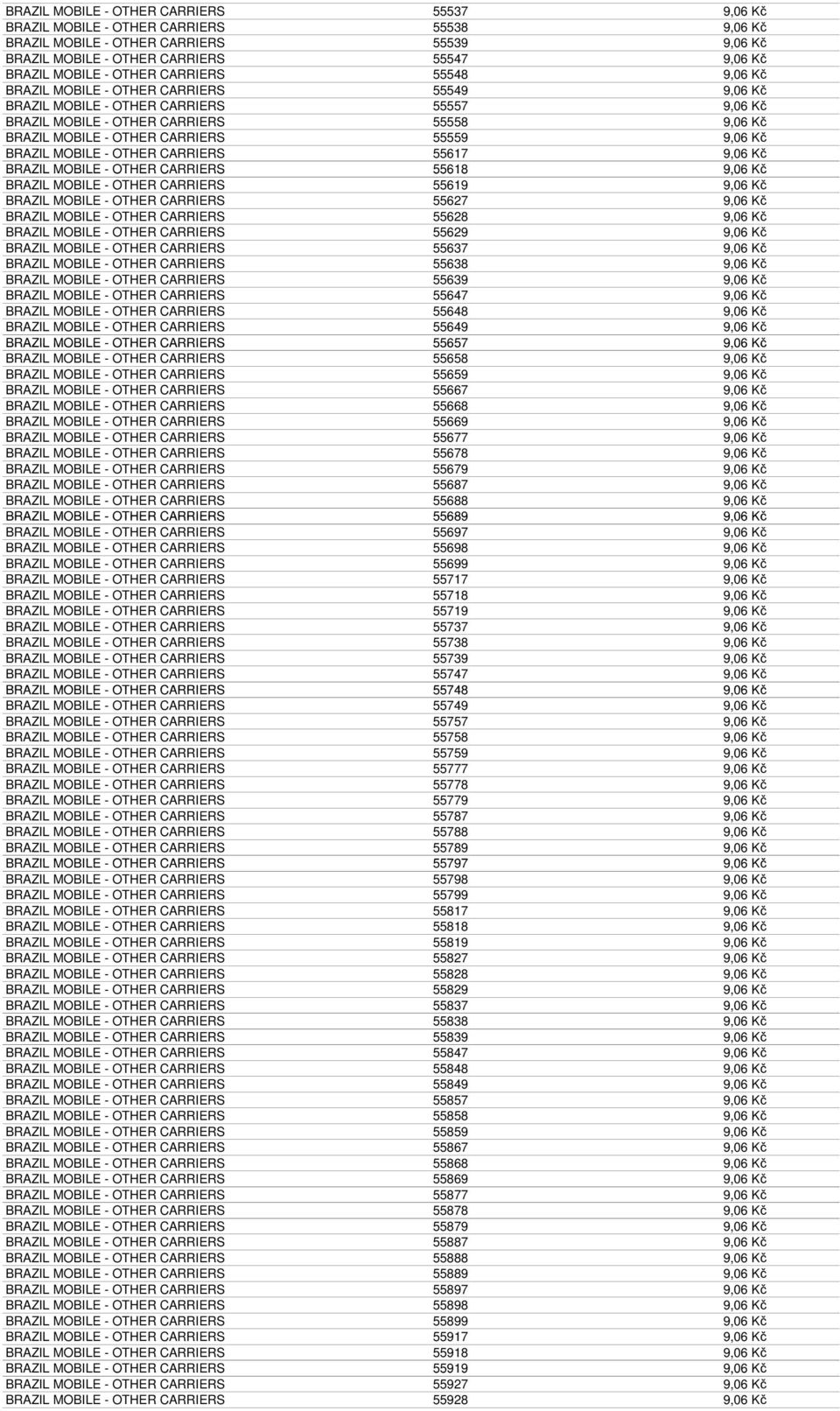 55559 9,06 Kč BRAZIL MOBILE - OTHER CARRIERS 55617 9,06 Kč BRAZIL MOBILE - OTHER CARRIERS 55618 9,06 Kč BRAZIL MOBILE - OTHER CARRIERS 55619 9,06 Kč BRAZIL MOBILE - OTHER CARRIERS 55627 9,06 Kč