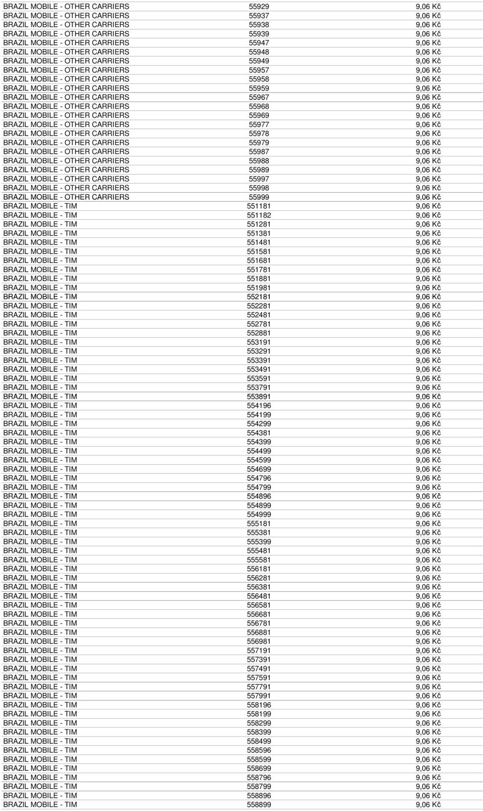 55958 9,06 Kč BRAZIL MOBILE - OTHER CARRIERS 55959 9,06 Kč BRAZIL MOBILE - OTHER CARRIERS 55967 9,06 Kč BRAZIL MOBILE - OTHER CARRIERS 55968 9,06 Kč BRAZIL MOBILE - OTHER CARRIERS 55969 9,06 Kč