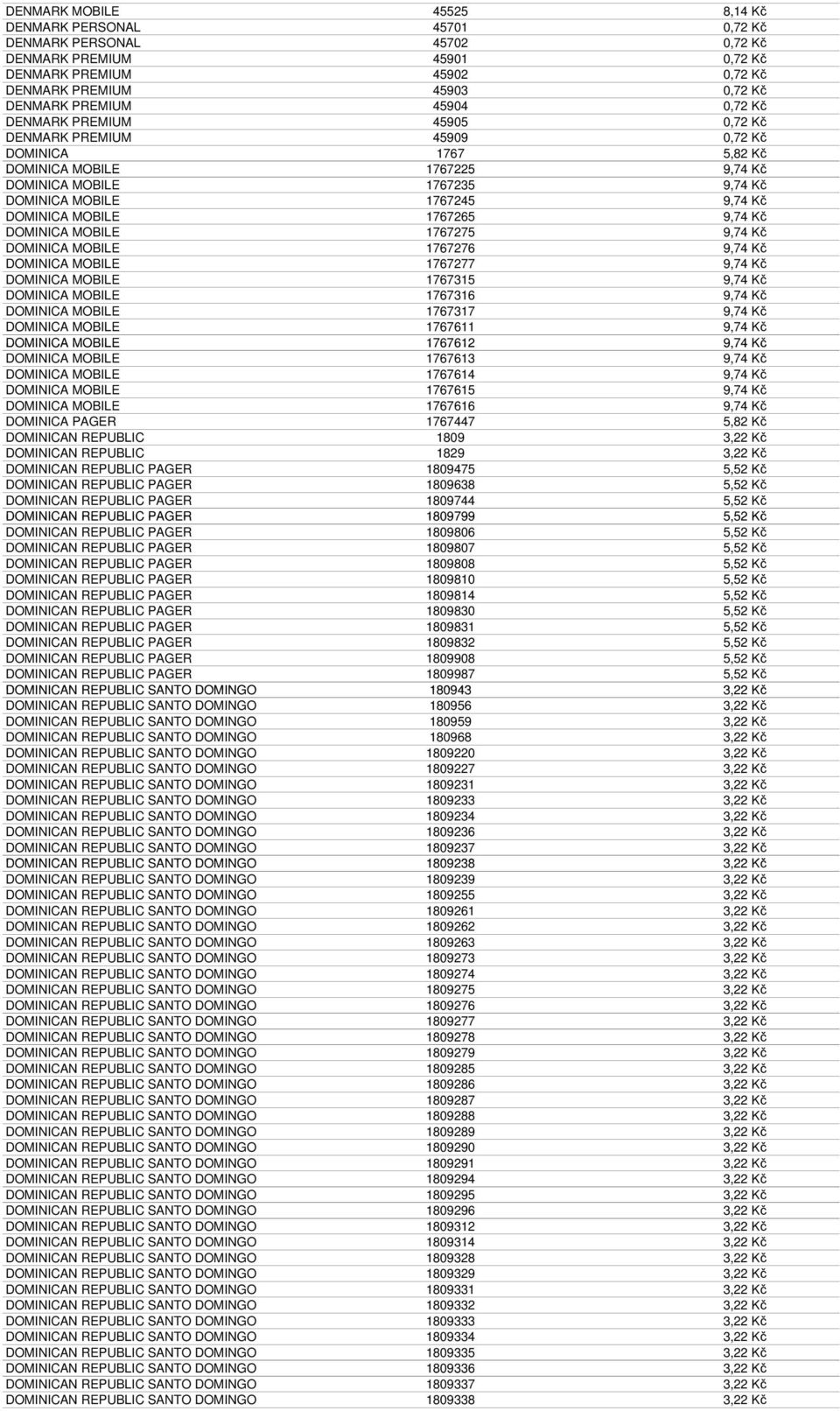 DOMINICA MOBILE 1767265 9,74 Kč DOMINICA MOBILE 1767275 9,74 Kč DOMINICA MOBILE 1767276 9,74 Kč DOMINICA MOBILE 1767277 9,74 Kč DOMINICA MOBILE 1767315 9,74 Kč DOMINICA MOBILE 1767316 9,74 Kč