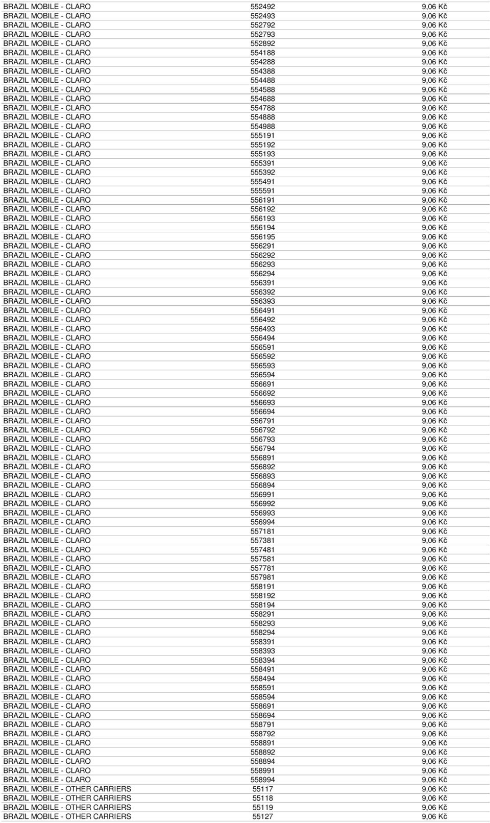 9,06 Kč BRAZIL MOBILE - CLARO 554788 9,06 Kč BRAZIL MOBILE - CLARO 554888 9,06 Kč BRAZIL MOBILE - CLARO 554988 9,06 Kč BRAZIL MOBILE - CLARO 555191 9,06 Kč BRAZIL MOBILE - CLARO 555192 9,06 Kč BRAZIL